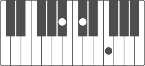 b flat minor chord piano