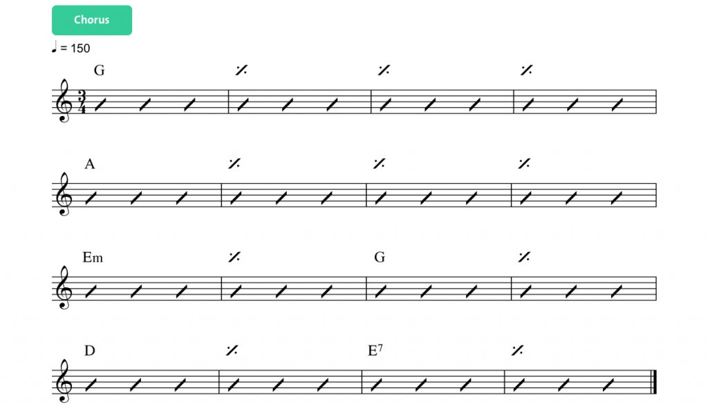 Chord progression for the Chorus of "Happy Xmas (War Is Over)" on ukulele.
