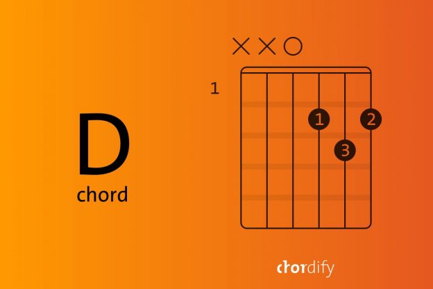 Open D chord