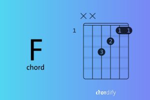 These are the three simple steps to playing an F chord