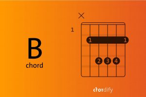 How to play a B chord explained in three simple steps