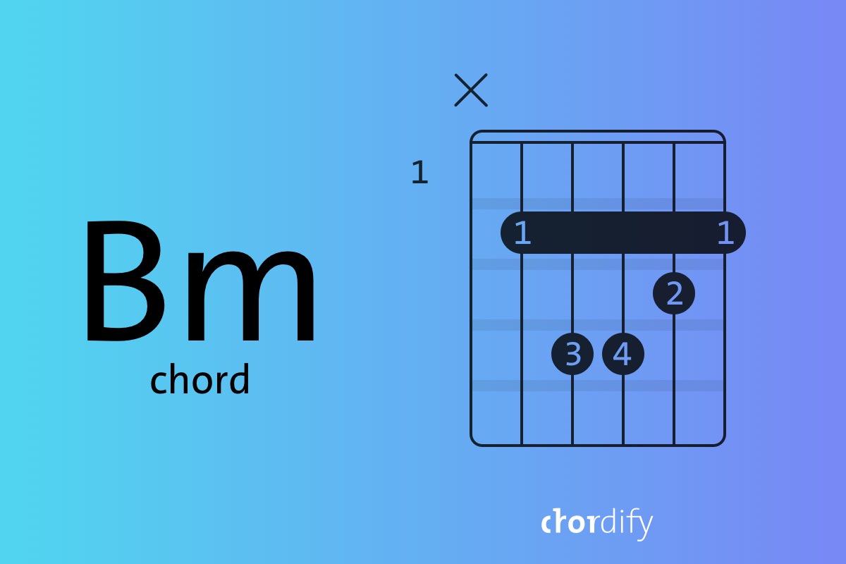Learn to play a Bm guitar chord in three simple steps - Chordify