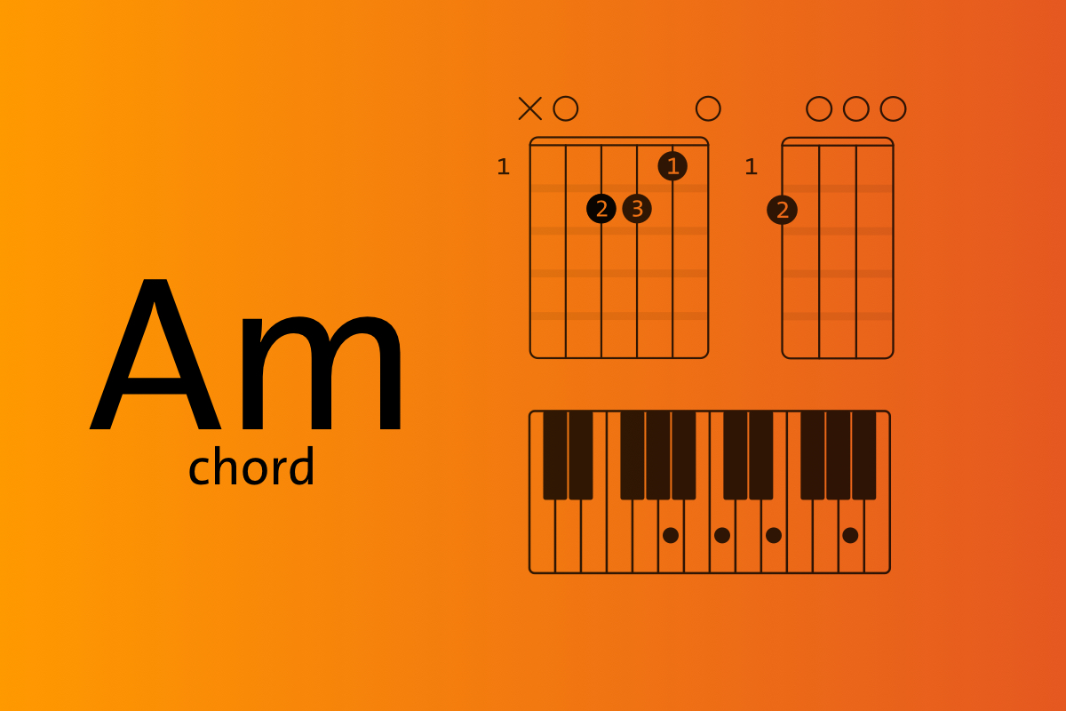 Am chord explained for ukulele, piano, and guitar - Blog | Chordify | Tune Into Chords