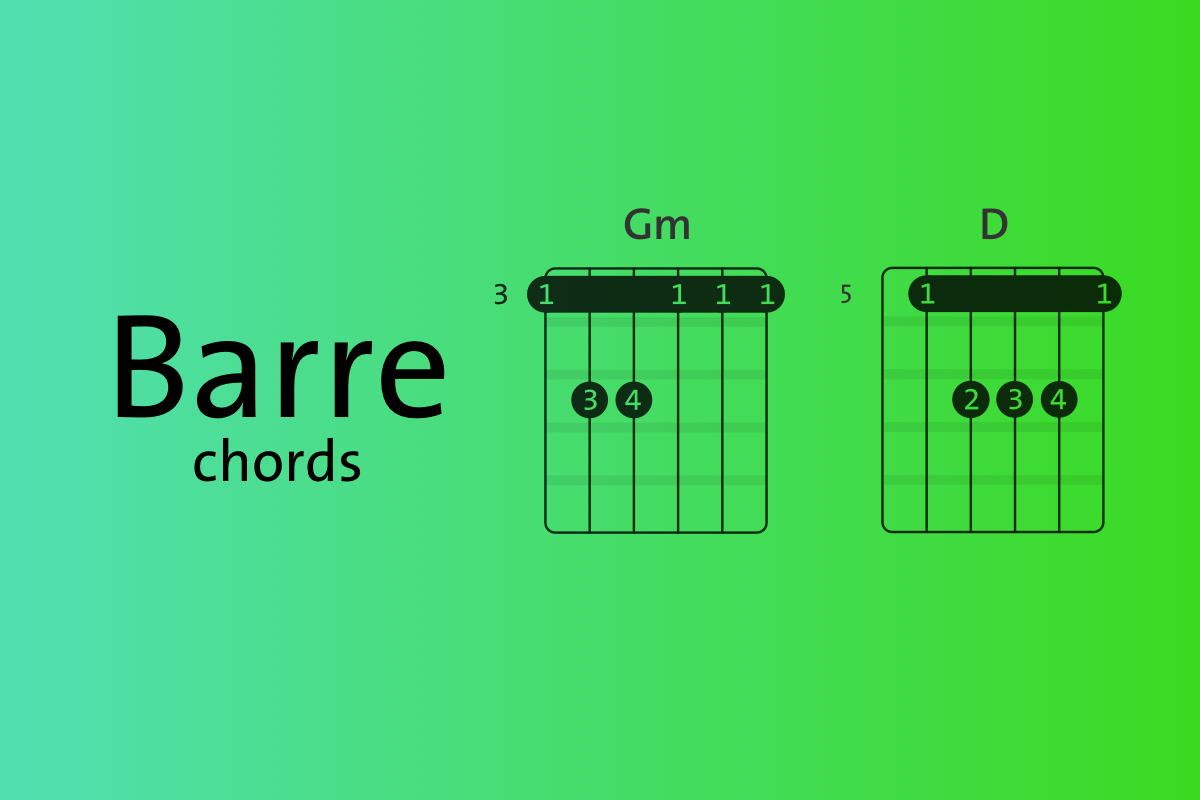 Barre Chords. E5 Chord. Guitar Chord finger positions.