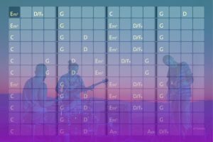 AI-technology behind the chords of Chordify - our algorithm explained