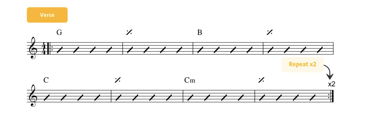 Chords and tabs