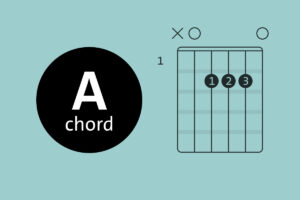 How to play an A chord in three simple steps