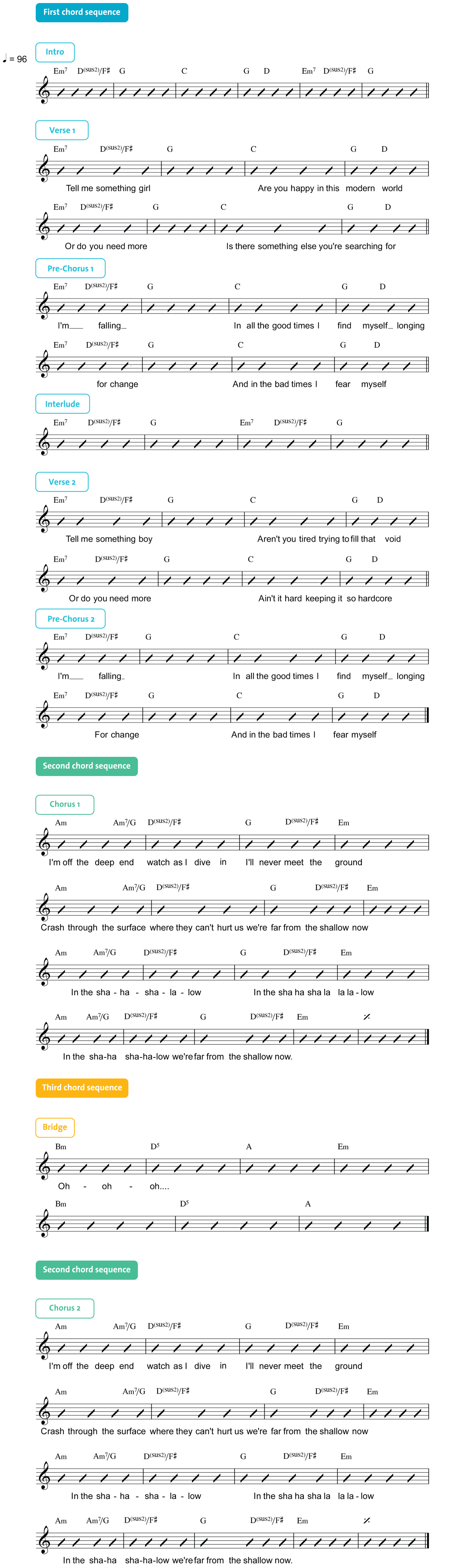 Figure 19: “Shallow” on guitar entire song with lyrics