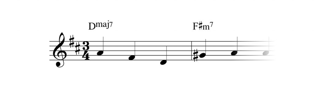 Sharp in sheet music